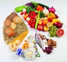 tup mide ameliyati sonrasi beslenme